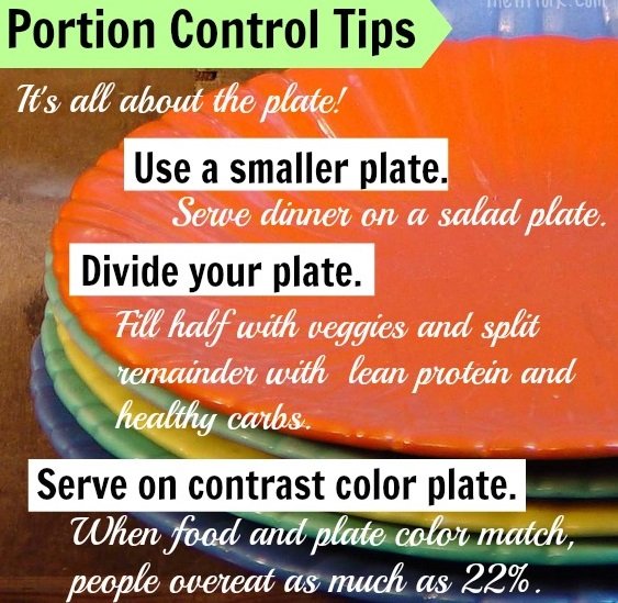 Portion Control Meal Plans 
